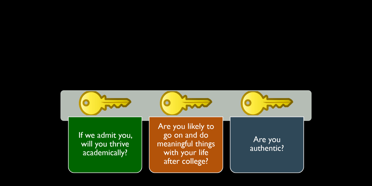 3 key questions admissions officers will ask